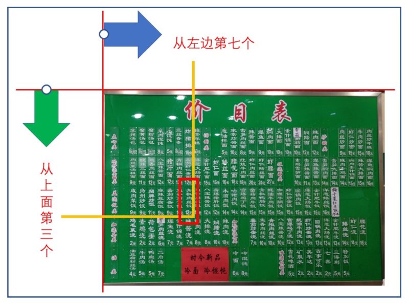 中国上海　大衆食堂